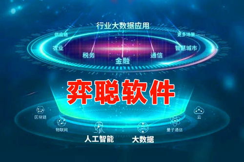 弈聰軟件 50余項專利技術(shù)構(gòu)筑網(wǎng)絡(luò)安全創(chuàng)新高地